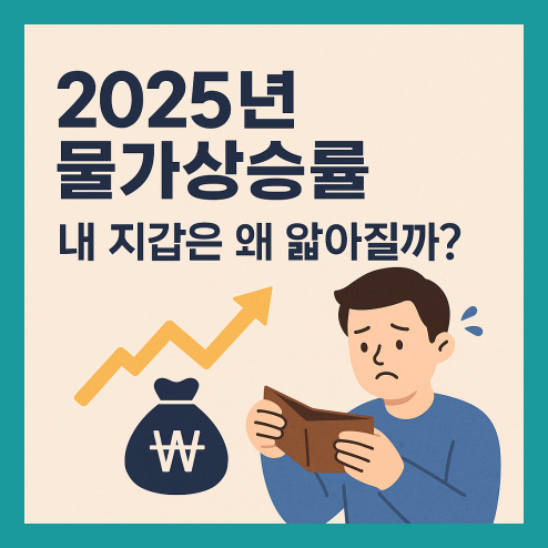 2025년 물가상승률 전망