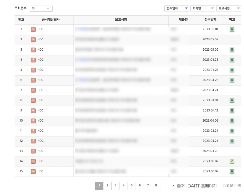 사업자등록번호 조회