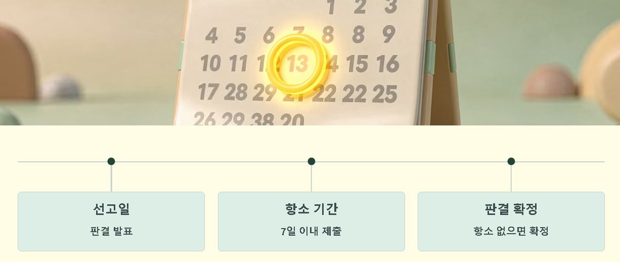 선고 뜻 완벽정리