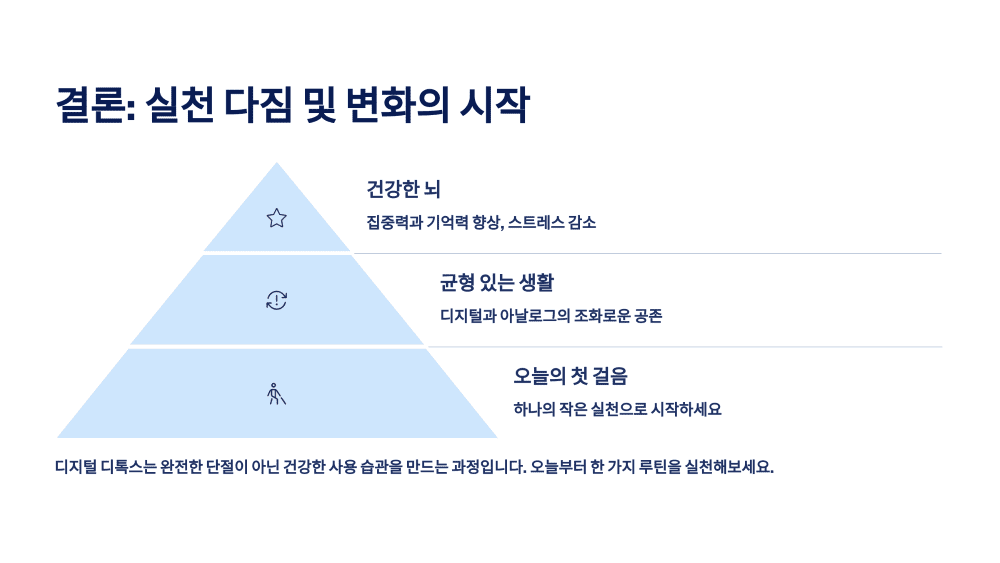 결론: 실천 다짐 및 변화의 시작