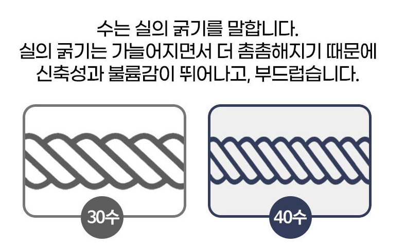 면수 차이