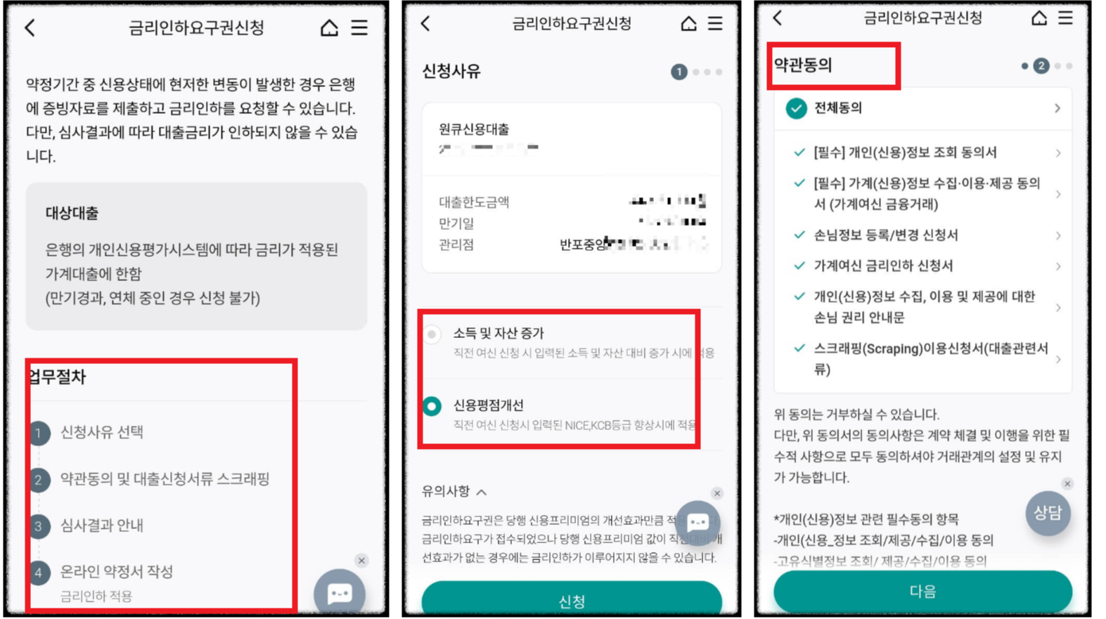 대출이자줄이는 방법 - 금리인하요구권