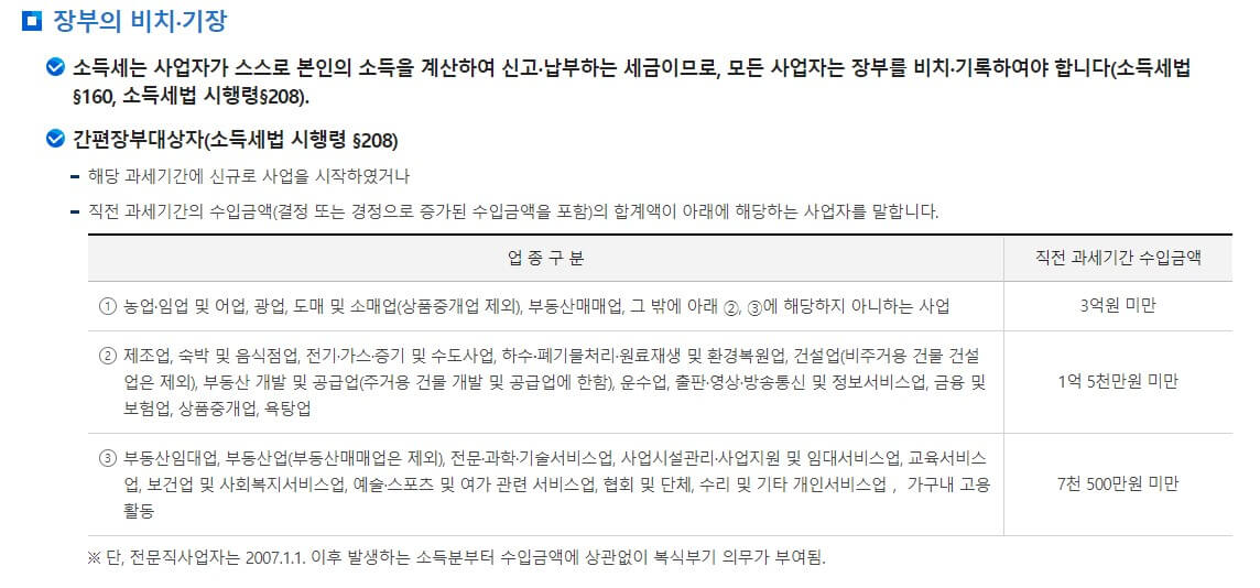 종합소득세 장부