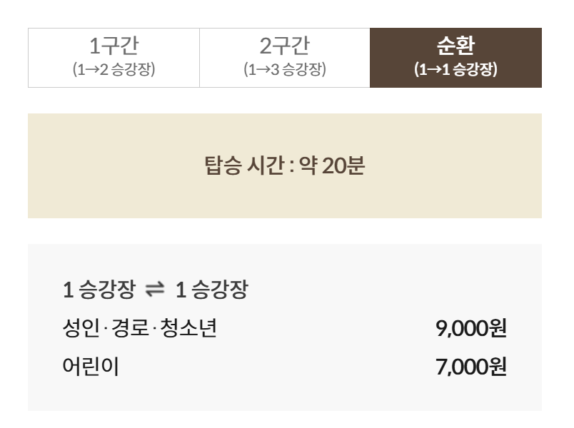 2025 화담숲 모노레일 예약 야놀자