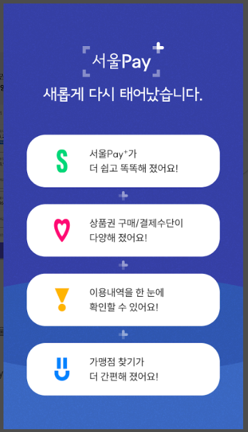 민생회복지원금 지역별 사용처 확인 방법