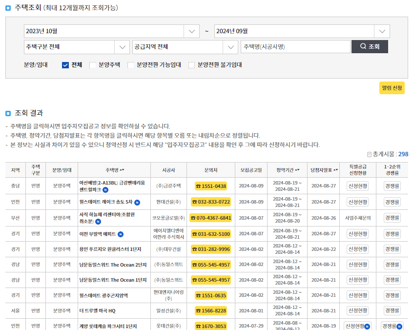 무순위 잔여세대 청약 3