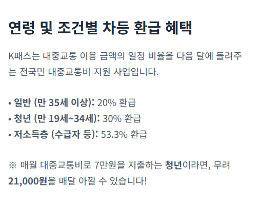 k패스 카드 발급방법