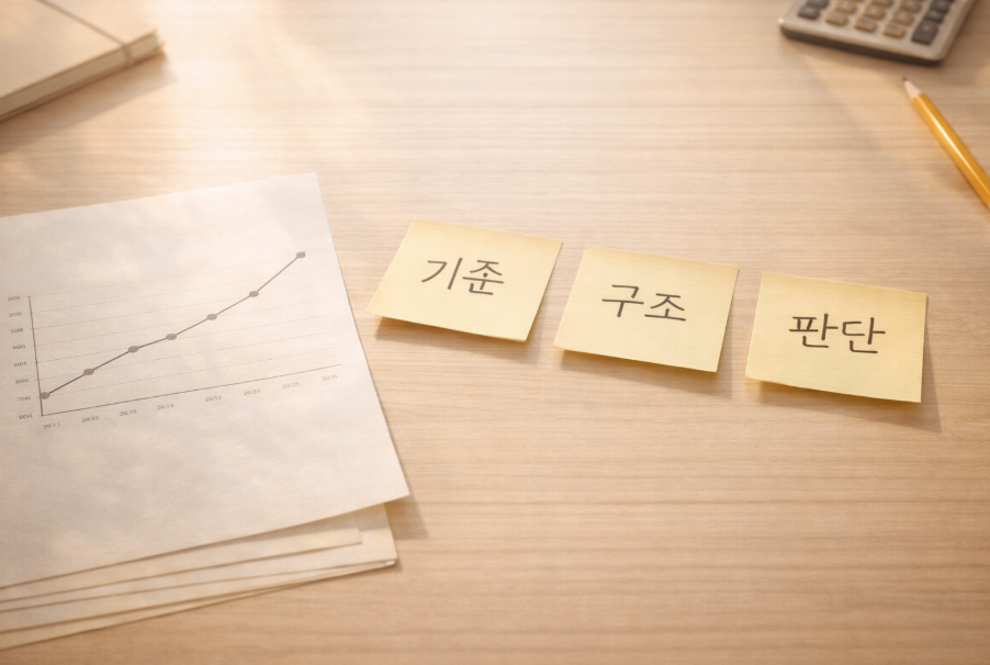 블로그 운영 기준과 구조를 정리한 메모와 데이터 그래프 이미지