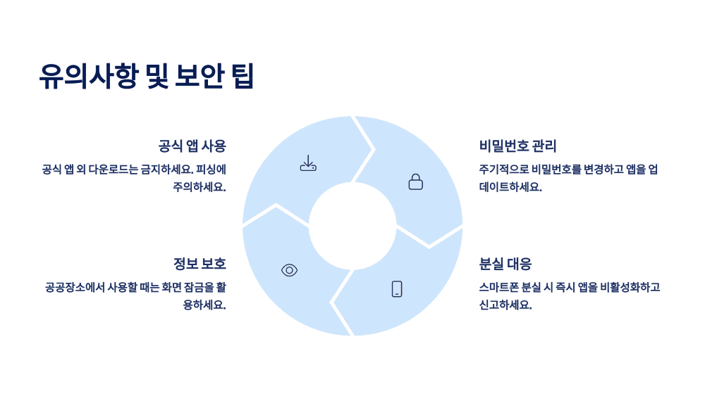 유의사항 및 보안 팁