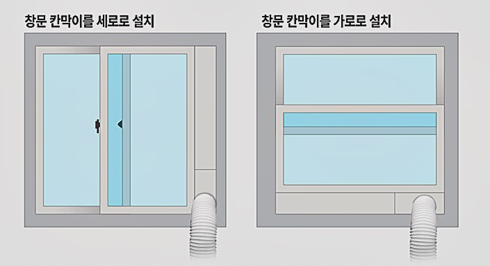 캐리어 에어컨 창문에 배기호스 설치