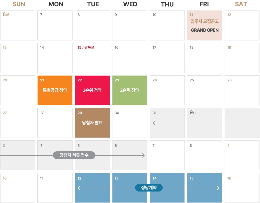 힐스테이트 첨단센트럴 분양 일정