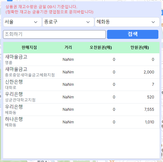 온누리상품권 재고수량 파악하기