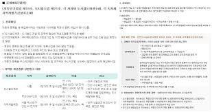 자동차채권 환급금 조회