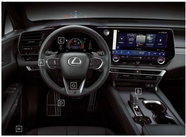 2024년 렉서스RX 350h 가격