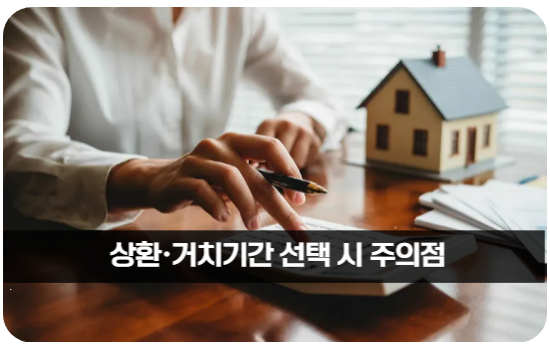 상환&middot;거치기간 선택 시 주의점