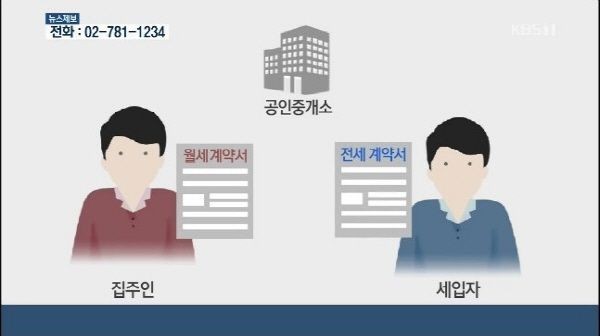 전세사기 정보와 전세가기 예방 방법