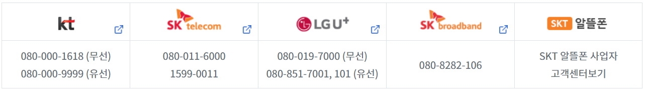 통신비 미환급액 조회가 가능한 통신사들 목록