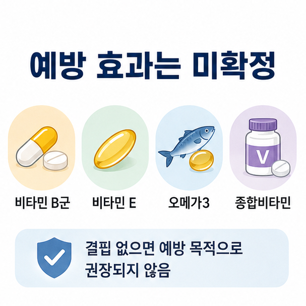 비타민 B군, 비타민 E, 오메가3, 종합비타민의 치매 예방 효과가 확정되지 않았다는 설명