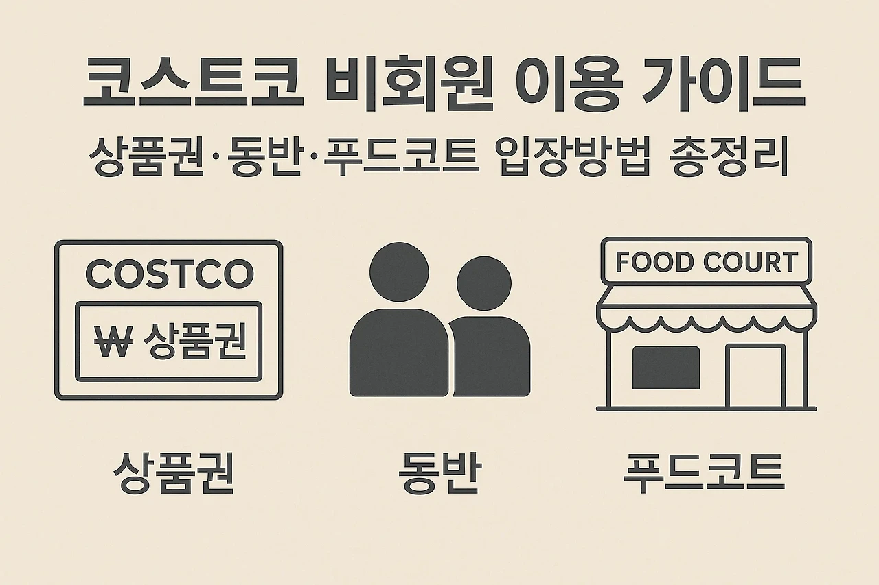코스트코 비회원 이용 가이드 - 상품권, 동반, 푸드코트 입장방법 총정리 이미지