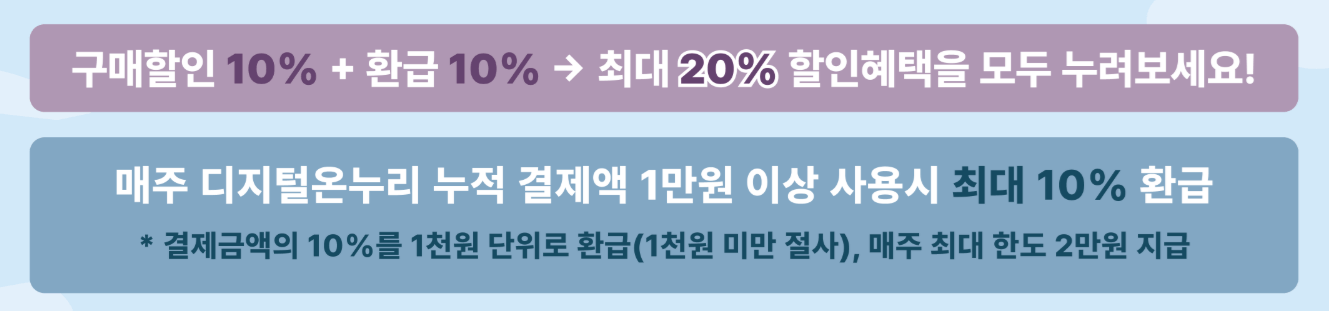 디지털 온누리상품권 환급행사