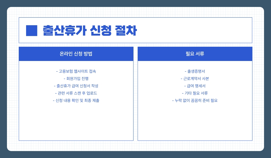 2025년 출산휴가 신청 방법과 주의사항, 육아휴직 급여(육휴 받는 법 총정리