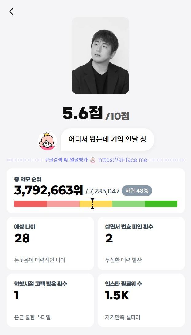 재미로 보는 ai얼평