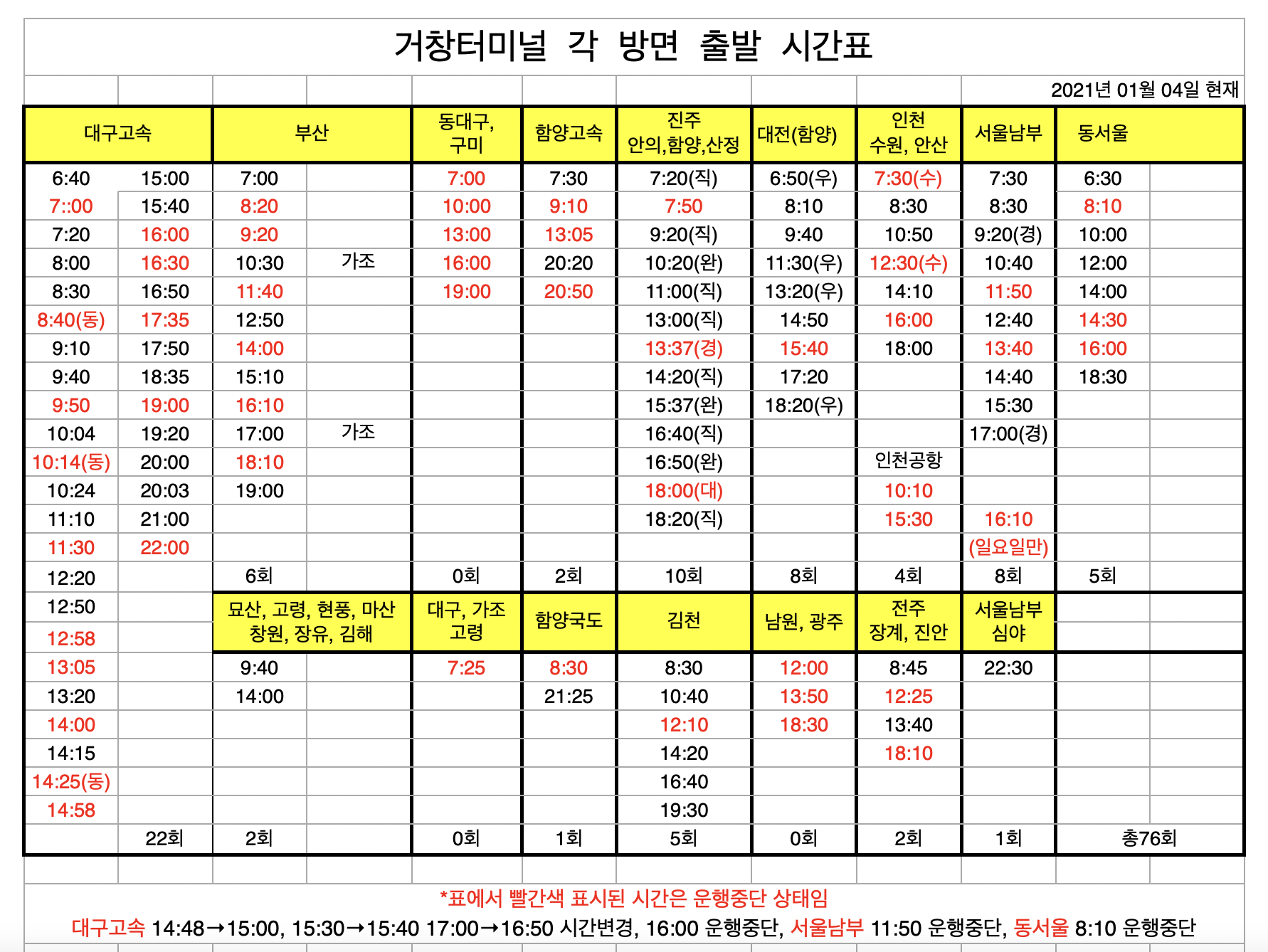 거창시외버스터미널 시간표