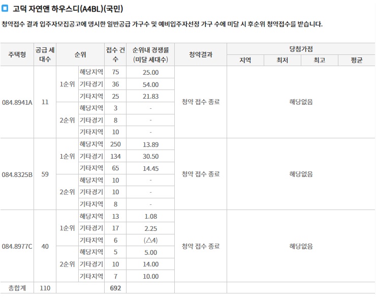고덕자연앤하우스디-8