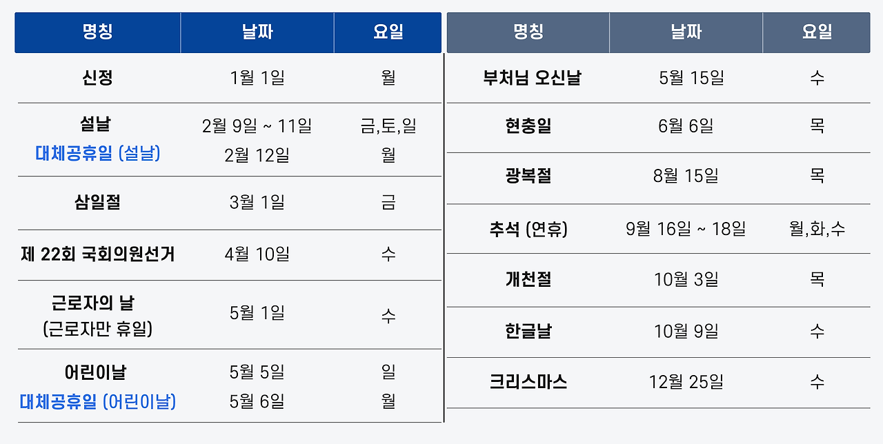 2024-공휴일-대체공휴일