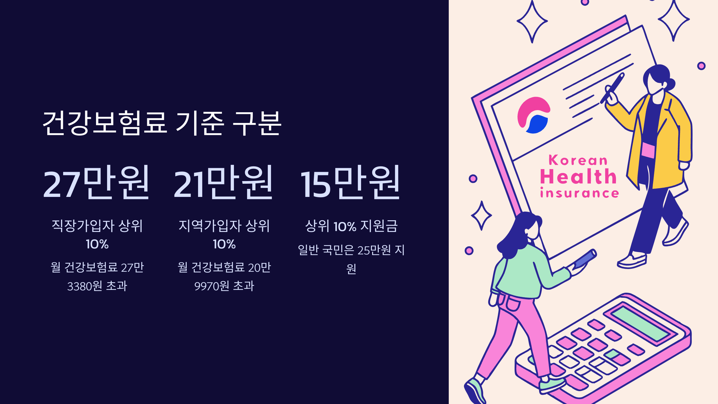 건강보험료기준