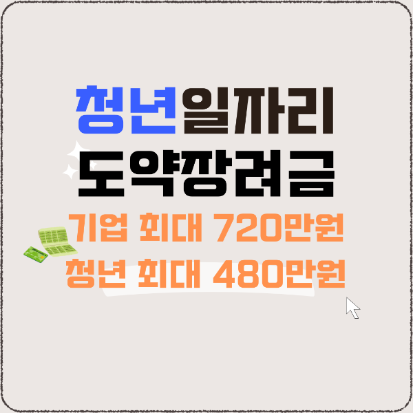 청년일자리도약장려금