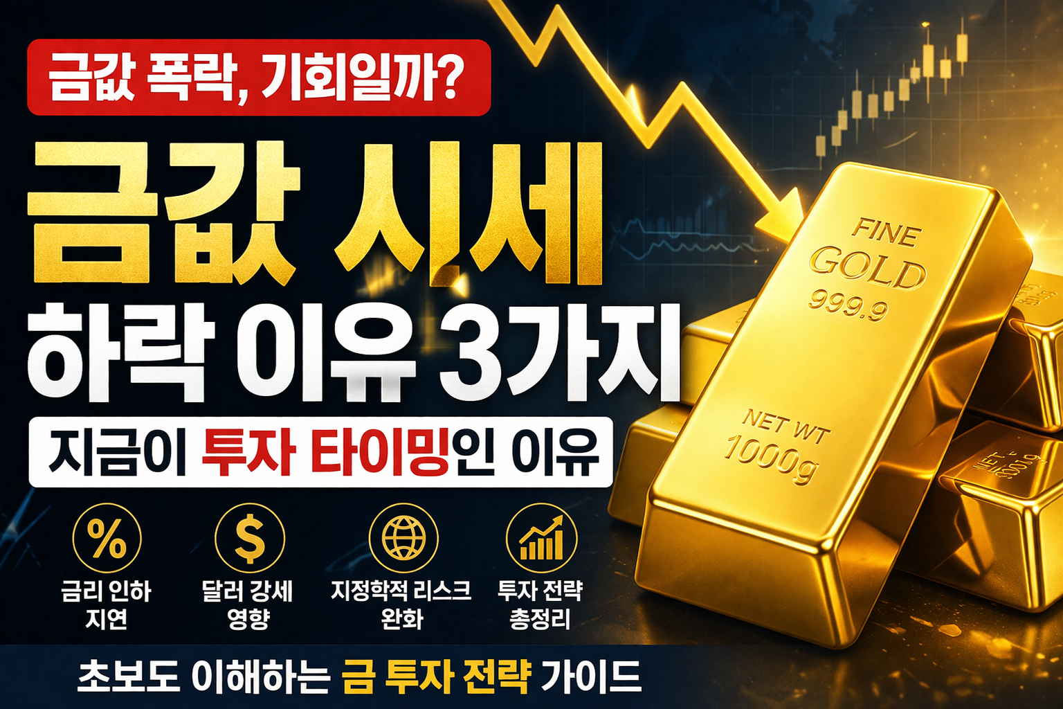 금값 시세 폭락 이유 3가지