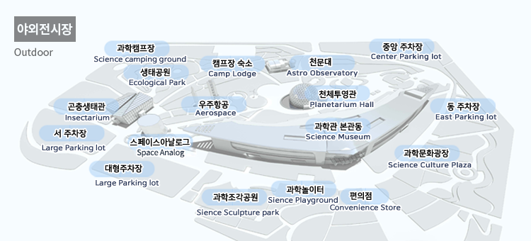 국립과천과학관
