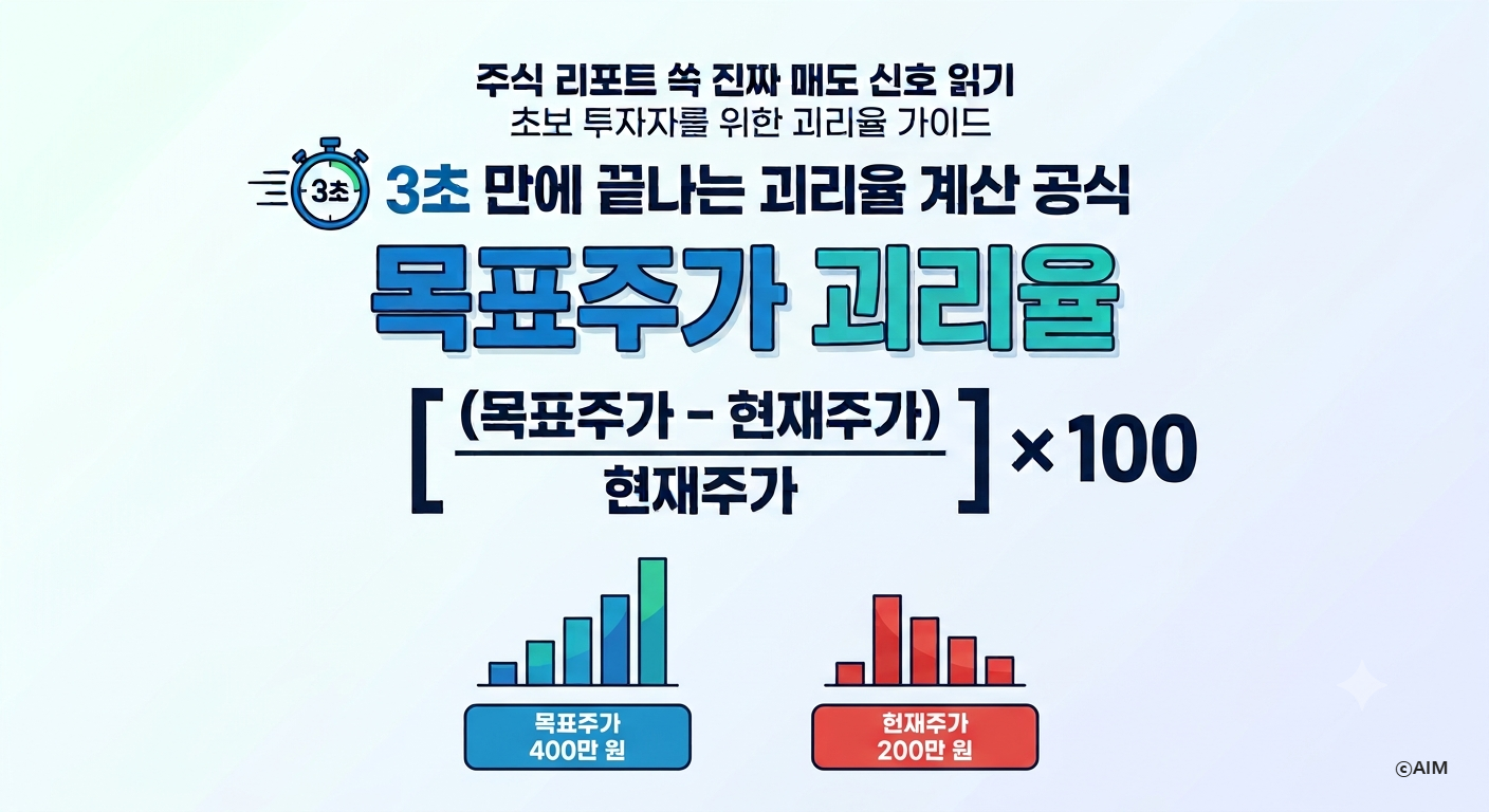 3초 만에 끝나는 괴리율 계산 공식
