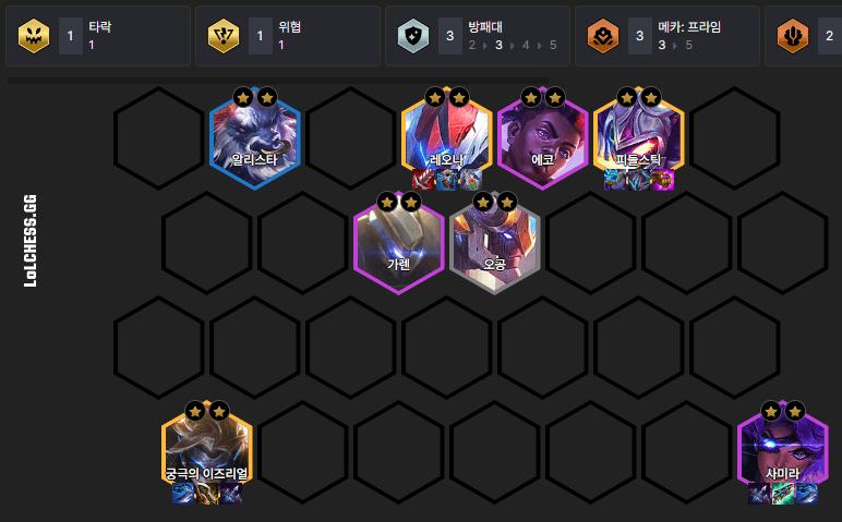 롤체지지