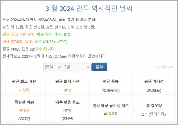 2024년-3월-백두산-날씨-통계-현지-기상청-자료