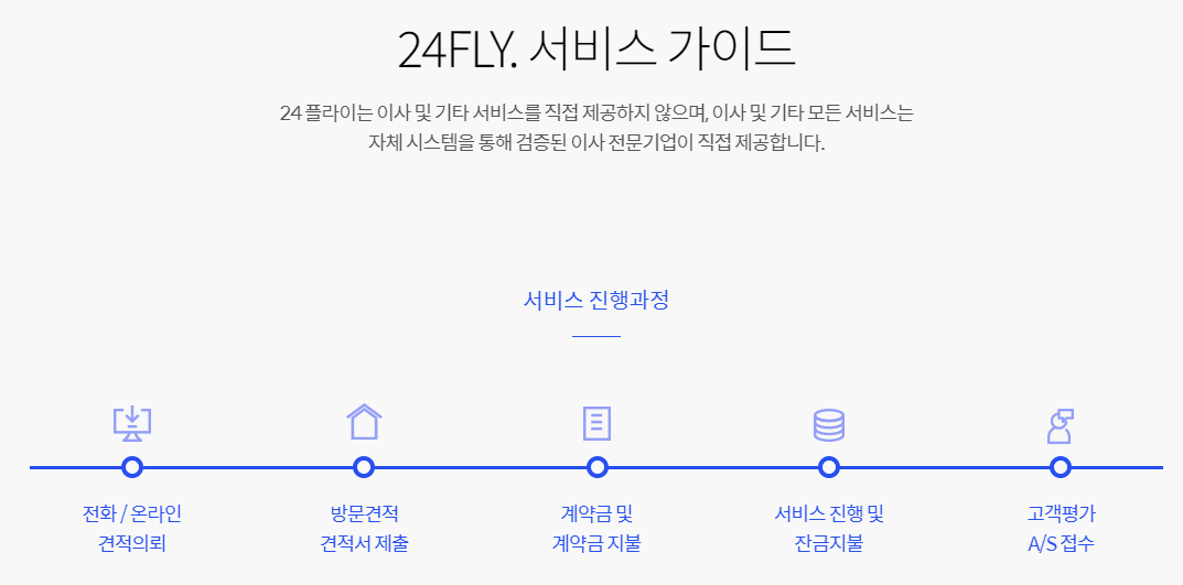 서비스 가이드