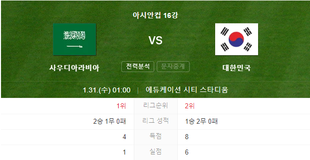 아시안컵 축구 중계방송