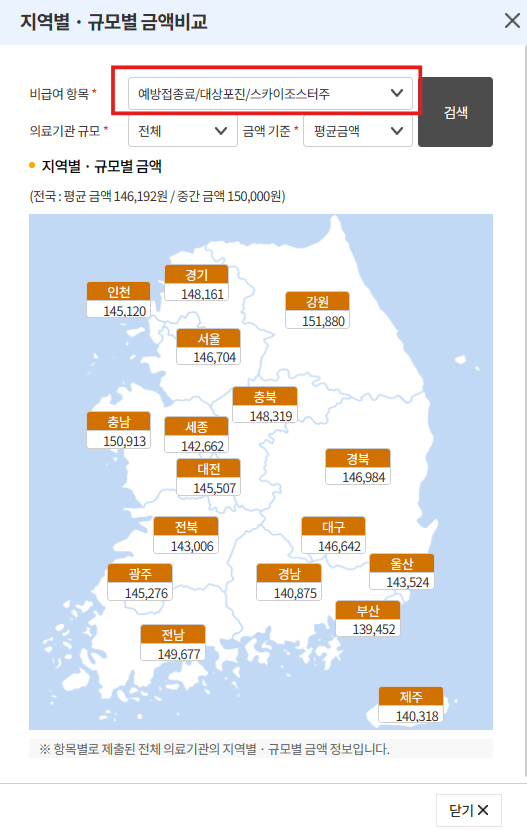비급여진료비 정보