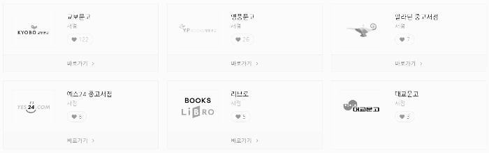 문화상품권 오프라인 사용처: 서점