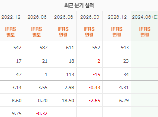 피제이메탈 주가 전망 목표주가 배당금 확인하기