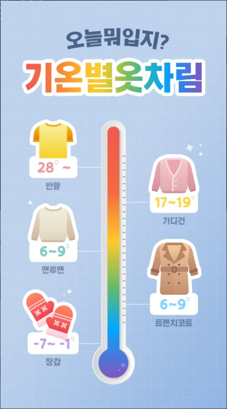 첫화면 날씨