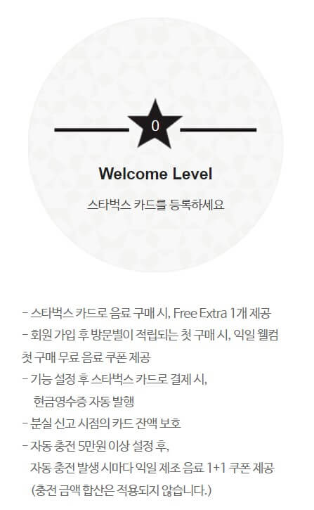웰컴레벨