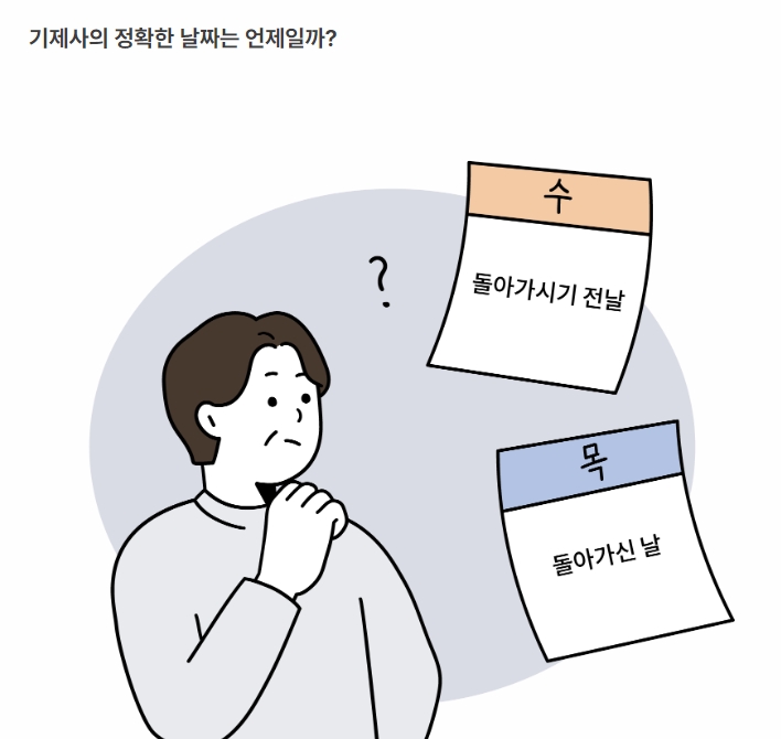 전통적인 제사 시간 원칙
