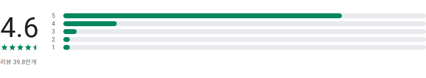 무료 오프라인 영어 사전 앱, 57만개 이상 단어 정의, 빠른 검색, 북마크, 개인 메모, 검색 기록 관리
