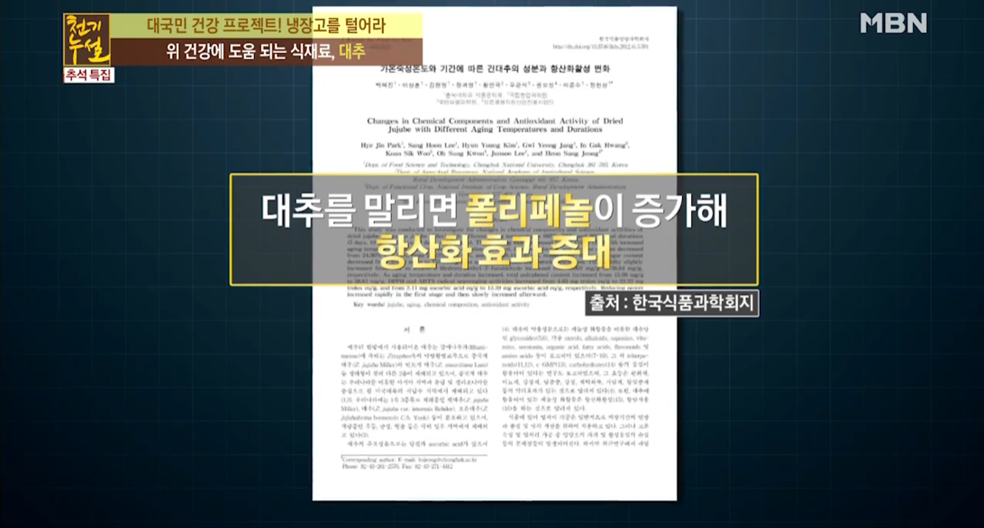 대추 사과대추 효능 대추차 생대추 건대추 고르는법 칼로리 보관법
