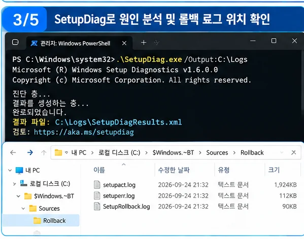 윈도우11 업데이트 0xC1900101 SetupDiag 롤백 로그 원인 분석