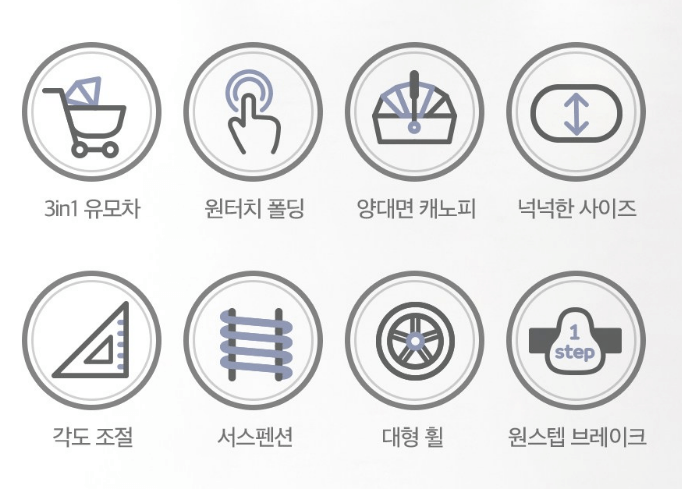 피카노리 프리미엄 이동식 캐리어 유모차