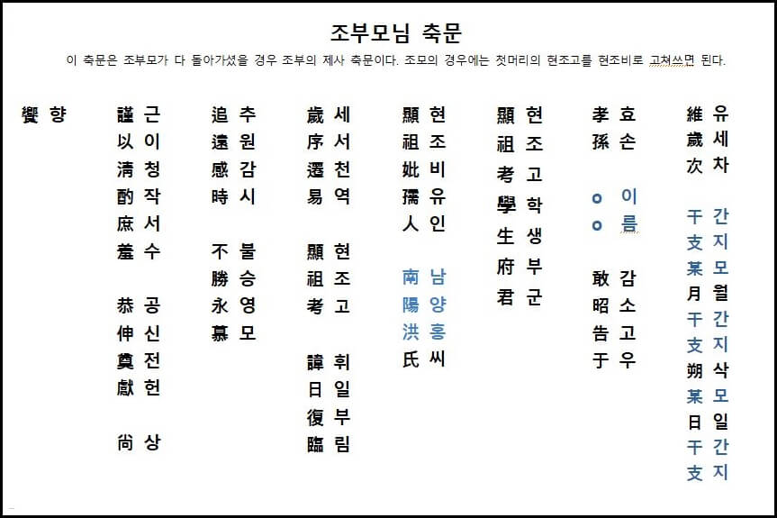 조부모님 축문