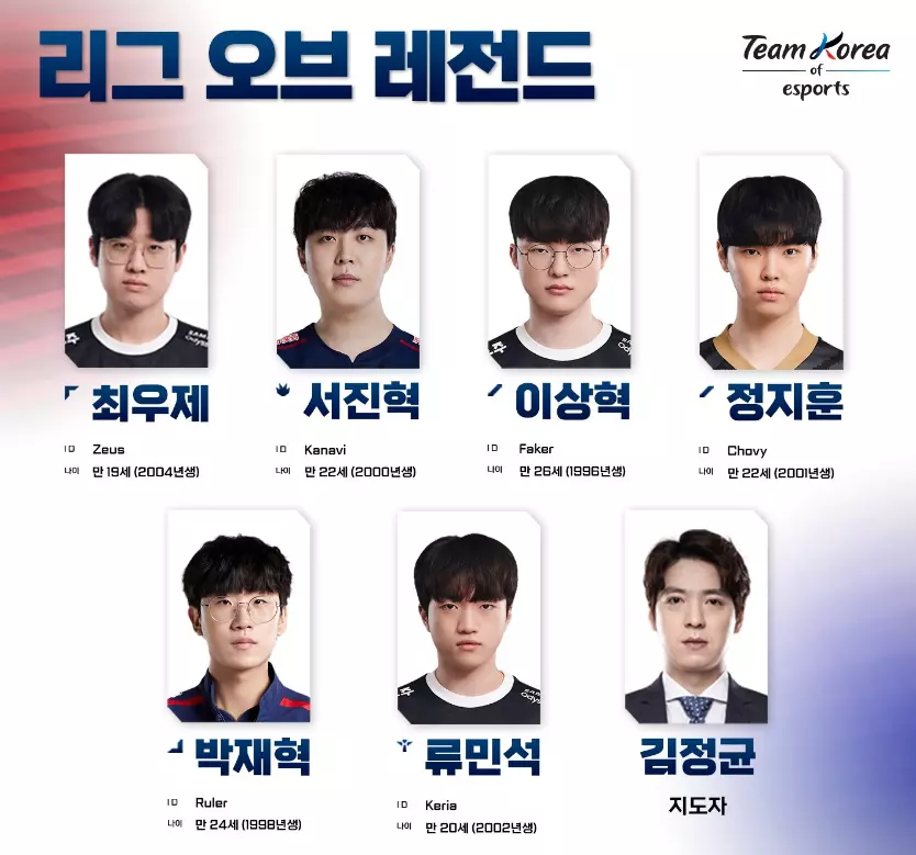 아시안게임 롤 출전 선수 명단